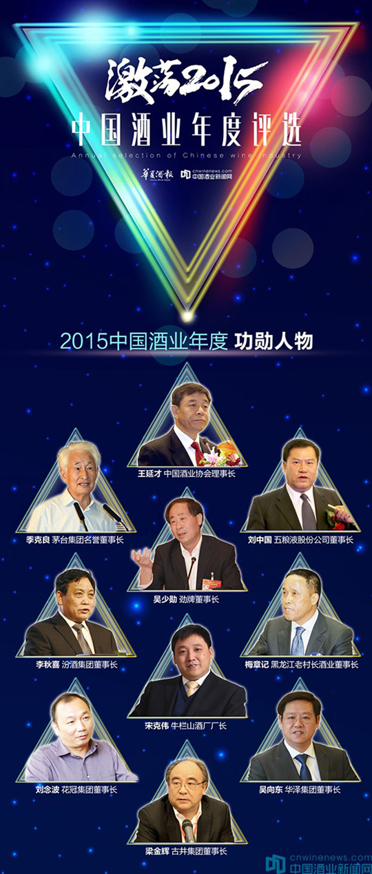 激蕩2015•中國酒業年度人物榜單出爐，誰在影響酒業？
